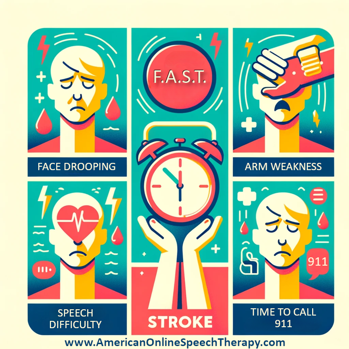 Unlock the POWERFUL Secrets: Why Stroke Awareness is Crucial for Saving Lives 4 FAST